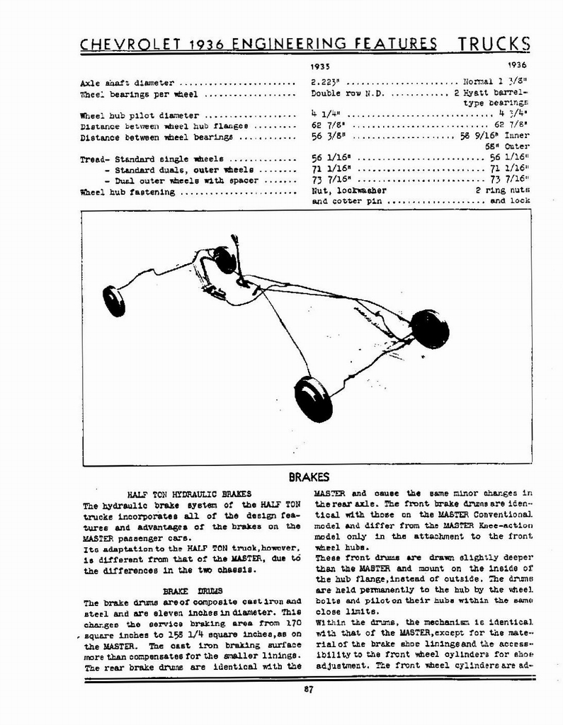 n_1936 Chevrolet Engineering Features-087.jpg
